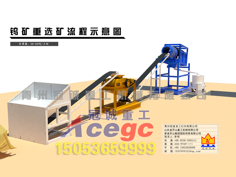 白鎢礦選礦設(shè)備生產(chǎn)線 白鎢礦選礦設(shè)備生產(chǎn)線