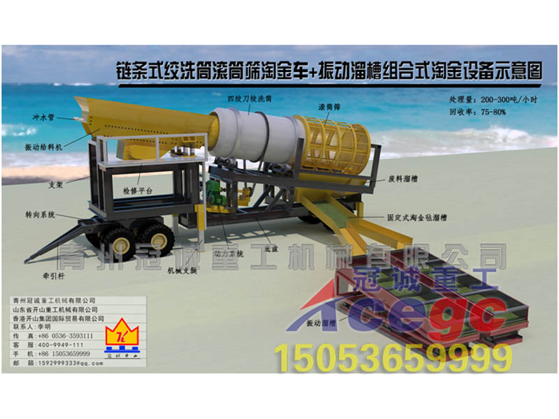 選金選礦設(shè)備 選金選礦設(shè)備