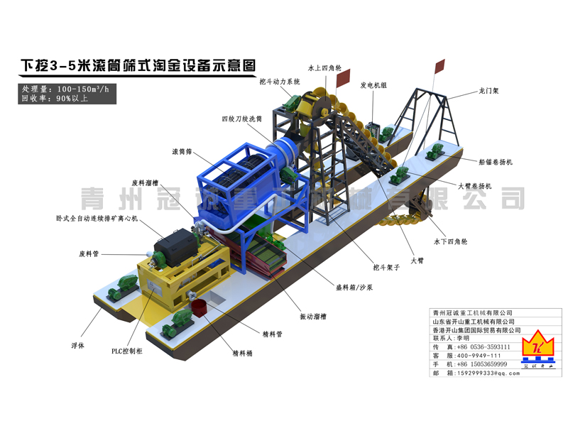 金礦重選設(shè)備 金礦重選設(shè)備