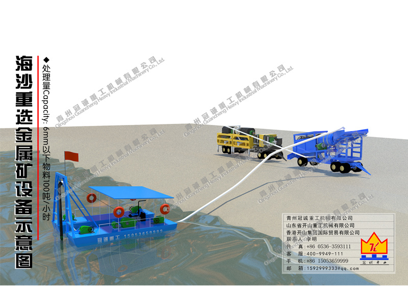 海沙重選金屬礦設(shè)備 海沙重選金屬礦設(shè)備