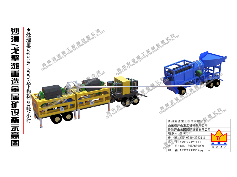 重選金屬礦設(shè)備 重選金屬礦設(shè)備