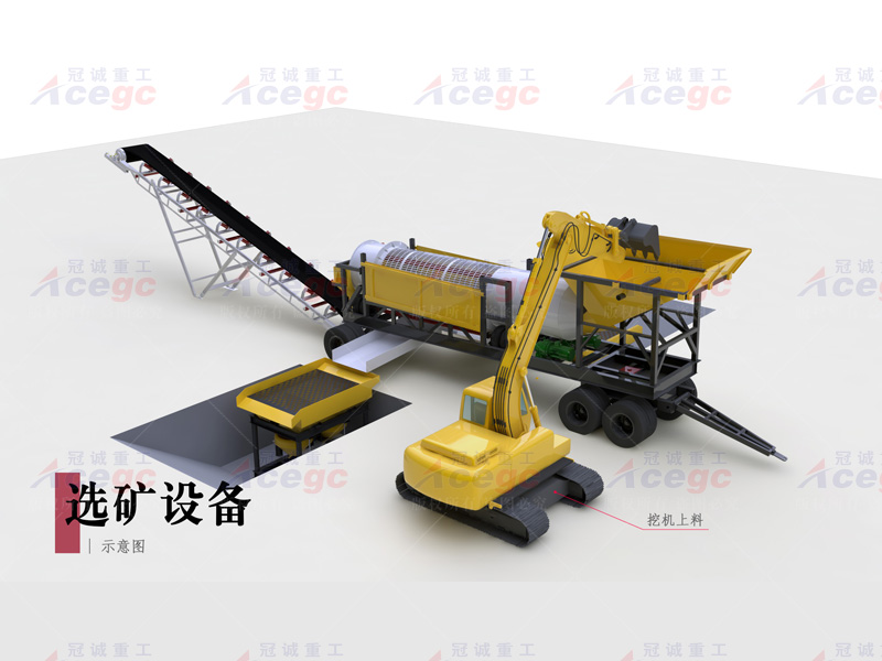 陸地移動(dòng)選寶石設(shè)備